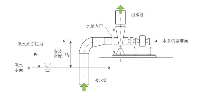 开云官方web站-开云online(中国)