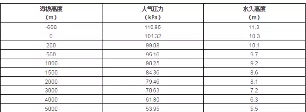 开云官方web站-开云online(中国)